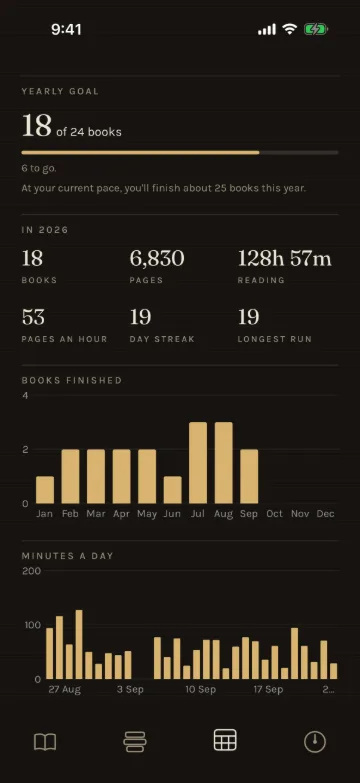Stats, dark